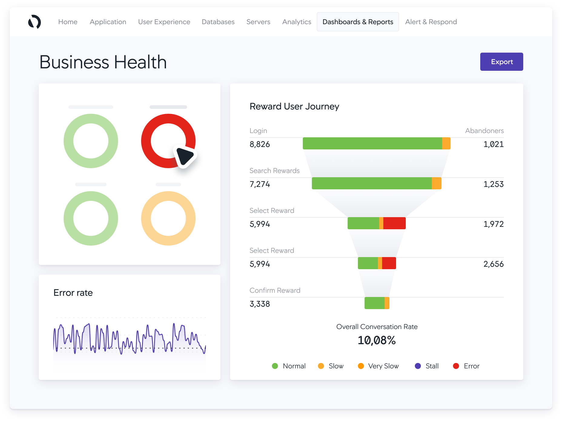 Business Health product screenshot