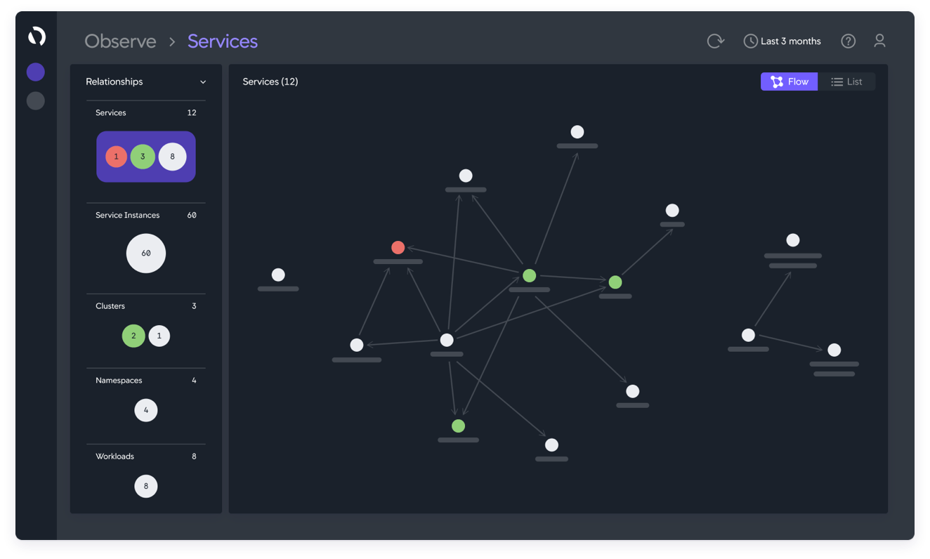 Shape the future of apps. AppDynamics Cloud Product screenshot