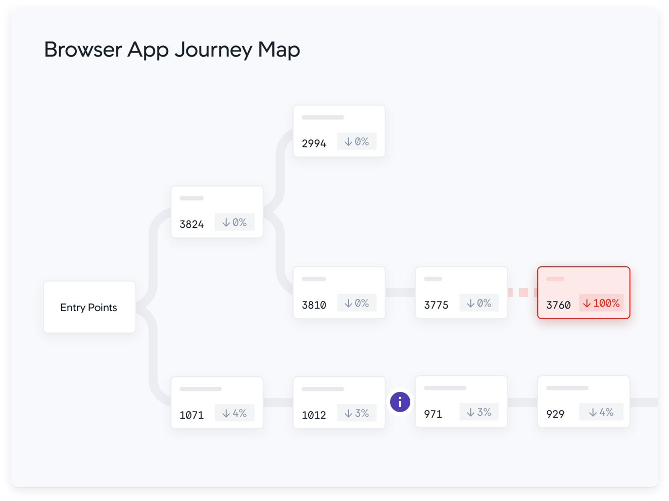 customer-experience-journey-map-detail-01_2x