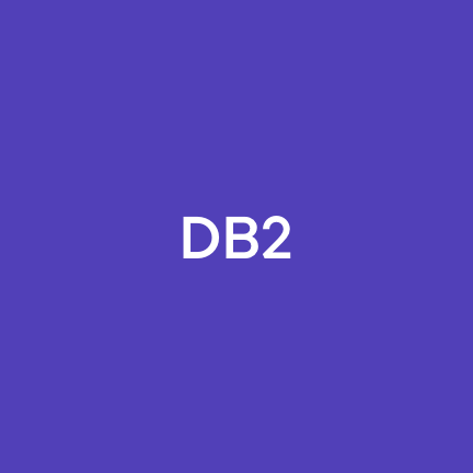 DB2 Monitoring