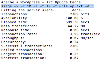 Apache+Wordpress+APC-LightLoad