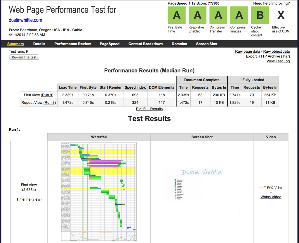 Performance Testing for Modern Apps - Application Performance