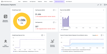 AppDynamics + ThousandEyes Offers Correlated Data Visibility